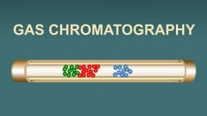Gas Chromatography and its own Virtues Gas Chromatography and its own Virtues