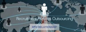 RPO RELATIONSHIP