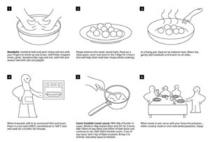 IKEA Publishes Meatball Recipe for Devoted Fans in Quarantine Pining After the Store’s Beloved Cafés IKEA Publishes Meatball Recipe for Devoted Fans in Quarantine Pining After the Store’s Beloved Cafés