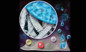 Scientists Develop Near-Invincible New Textile Coating That Can Repel Blood, Bacteria, and Even Viruses Scientists Develop Near-Invincible New Textile Coating That Can Repel Blood, Bacteria, and Even Viruses