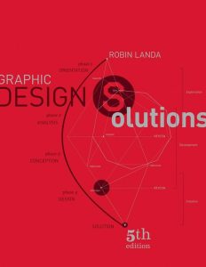 Unleashing Joy: 10 Innovative Graphic Solutions to Elevate Your Visual Storytelling! Unleashing Joy: 10 Innovative Graphic Solutions to Elevate Your Visual Storytelling!
