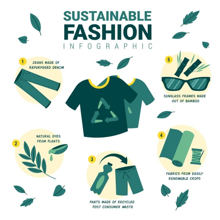 Embrace Eco-Chic: The Joy of Sustainable Fashion Design for a Greener Tomorrow! Embrace Eco-Chic: The Joy of Sustainable Fashion Design for a Greener Tomorrow!