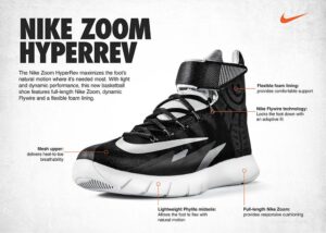Unleashing Creativity: How Dynamic Print Advertisements are Revolutionizing Marketing in 2023!