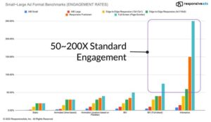 Transform Your Campaign: Unleashing the Power of High-Impact Ad Graphics Design for Maximum Engagement! Transform Your Campaign: Unleashing the Power of High-Impact Ad Graphics Design for Maximum Engagement!