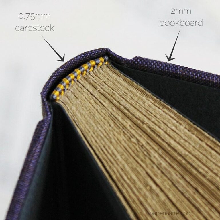 Unlock Your Creativity: A Joyful Guide to the Art of Handmade Bookbinding