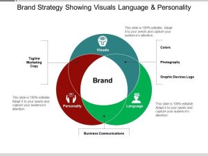 Elevate Your Brand: 7 Eye-Catching Marketing Visuals That Will Captivate Your Audience! Elevate Your Brand: 7 Eye-Catching Marketing Visuals That Will Captivate Your Audience!