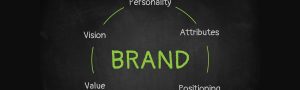 Elevate Your Brand: Discover the Joy of Sleek and Innovative Ad Layouts for Modern Marketing Success! Elevate Your Brand: Discover the Joy of Sleek and Innovative Ad Layouts for Modern Marketing Success!