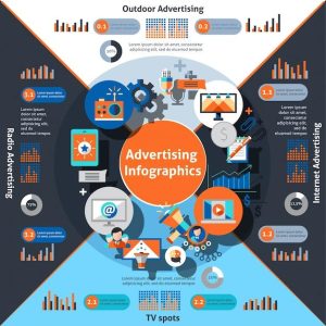 Brighten Your Brand: The Ultimate Guide to Crafting Eye-Catching Advertising Infographics! Brighten Your Brand: The Ultimate Guide to Crafting Eye-Catching Advertising Infographics!