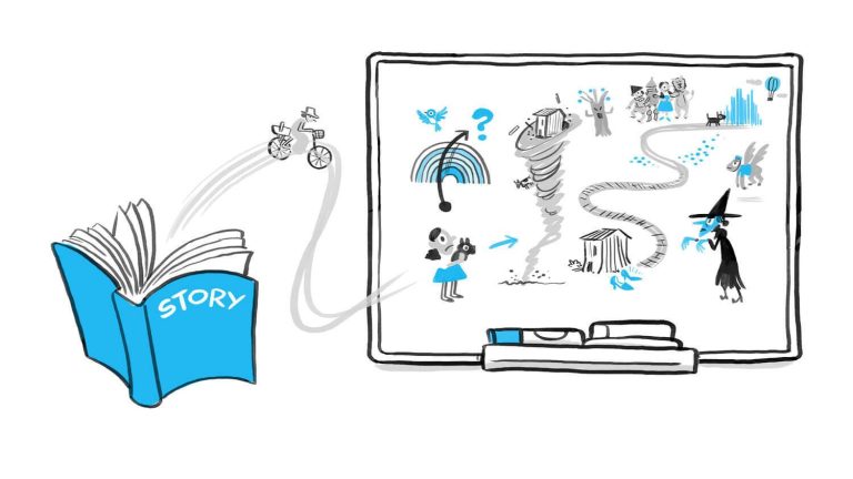 Unlock the Magic of Modern Visual Storytelling: How to Captivate Your Audience with Engaging Imagery and Creative Narratives! Unlock the Magic of Modern Visual Storytelling: How to Captivate Your Audience with Engaging Imagery and Creative Narratives!