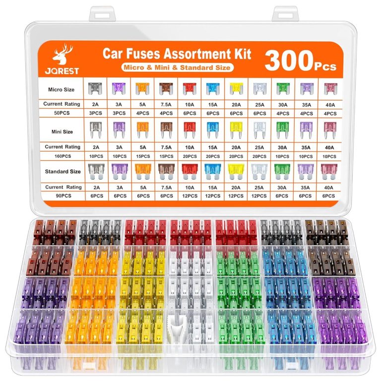 Empowering Our Journeys: The Ultimate JOREST Fuse Kit Review