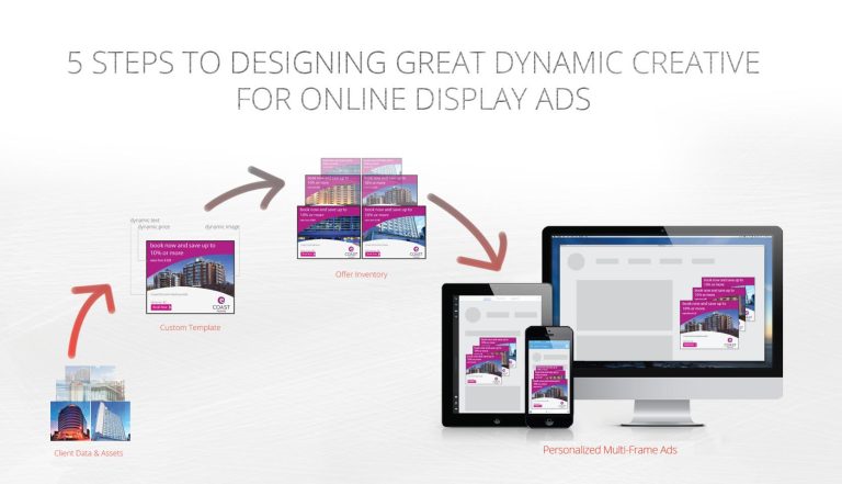 Unleashing Creativity: The Cheerful World of Dynamic Advertising Design for Impactful Brand Engagement! Unleashing Creativity: The Cheerful World of Dynamic Advertising Design for Impactful Brand Engagement!