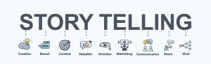Unleashing the Power of Visual Storytelling in Ads: Captivate, Engage, and Inspire Your Audience! Unleashing the Power of Visual Storytelling in Ads: Captivate, Engage, and Inspire Your Audience!
