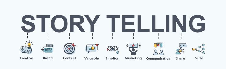 Unleashing the Power of Visual Storytelling in Ads: Captivate, Engage, and Inspire Your Audience! Unleashing the Power of Visual Storytelling in Ads: Captivate, Engage, and Inspire Your Audience!