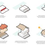 Exploring the Future: 10 Jaw-Dropping Architectural Concepts That Will Redefine Our Skylines! Exploring the Future: 10 Jaw-Dropping Architectural Concepts That Will Redefine Our Skylines!