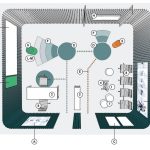 Unlock Your Space: 10 Innovative Layout Solutions to Transform Any Room and Boost Your Creativity! Unlock Your Space: 10 Innovative Layout Solutions to Transform Any Room and Boost Your Creativity!