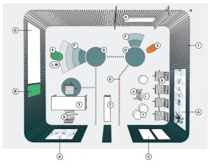 Unlock Your Space: 10 Innovative Layout Solutions to Transform Any Room and Boost Your Creativity! Unlock Your Space: 10 Innovative Layout Solutions to Transform Any Room and Boost Your Creativity!