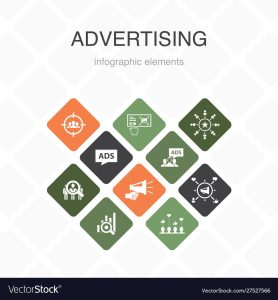 Captivating Creativity: Unleashing the Power of Advertising Infographic Design to Boost Engagement and Brand Awareness!
