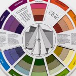 Unlock the Rainbow: A Cheerful Dive into Color Theory in Design for Stunning Visual Impact! Unlock the Rainbow: A Cheerful Dive into Color Theory in Design for Stunning Visual Impact!
