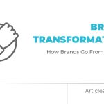 Transform Your Brand: Discover 10 Sleek and Innovative Ad Layouts That Captivate and Convert!