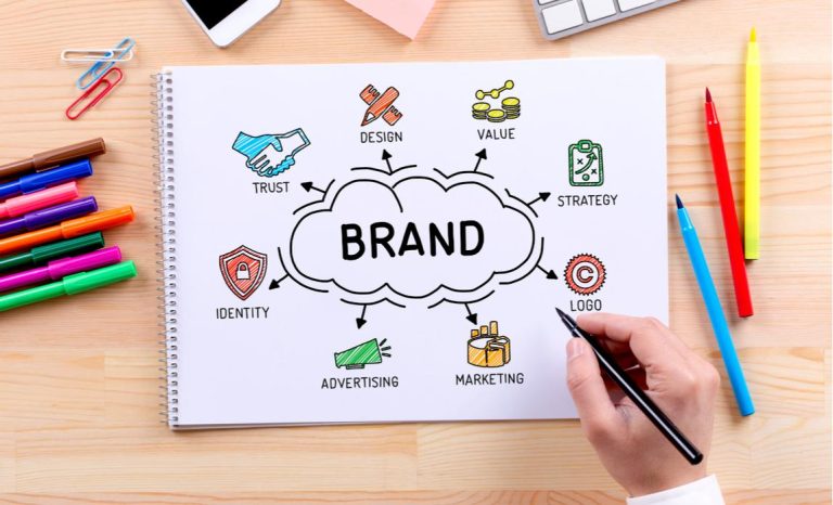 Brighten Your Brand: 10 Visually Appealing Marketing Layouts That Capture Attention and Drive Engagement! Brighten Your Brand: 10 Visually Appealing Marketing Layouts That Capture Attention and Drive Engagement!