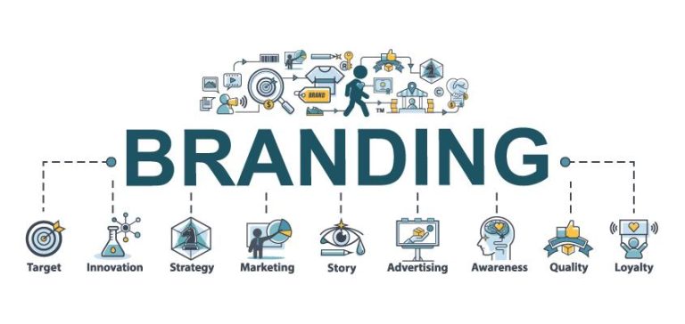 Elevate Your Branding: Discover the Power of Sleek and Modern Ad Graphics for a Fresh Marketing Edge! Elevate Your Branding: Discover the Power of Sleek and Modern Ad Graphics for a Fresh Marketing Edge!