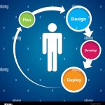 Designing Delight: How User-Centered Ad Graphics Transform Engagement and Boost Brand Loyalty Designing Delight: How User-Centered Ad Graphics Transform Engagement and Boost Brand Loyalty
