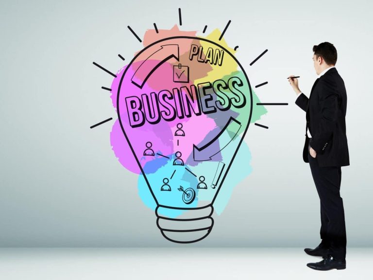 Boosting Your Business: Unlock the Secrets to High Print Ad ROI for Maximum Impact!