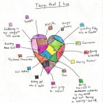 Unlock Your Creativity: 7 Joyful Art Therapy Techniques to Boost Mental Wellness Unlock Your Creativity: 7 Joyful Art Therapy Techniques to Boost Mental Wellness