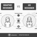 Brighten Your Brand: How User-Focused Ad Graphics Can Boost Engagement and Drive Results! Brighten Your Brand: How User-Focused Ad Graphics Can Boost Engagement and Drive Results!