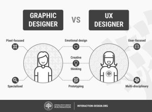 Brighten Your Brand: How User-Focused Ad Graphics Can Boost Engagement and Drive Results!