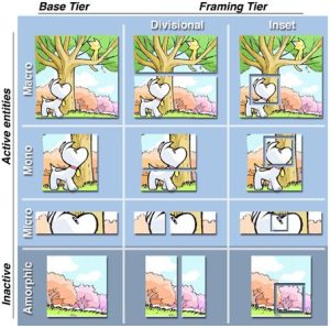 Unlocking the Power of Visual Narratives: Your Guide to Effective Graphic Storytelling!