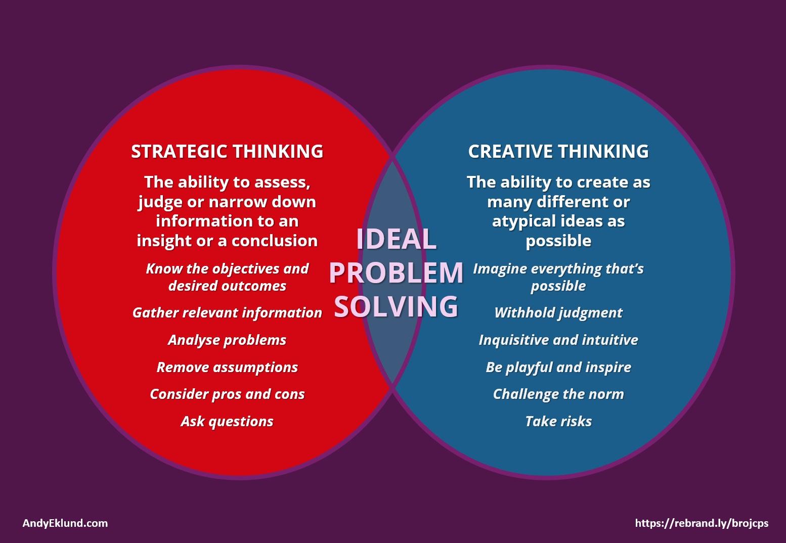 Unlocking Creativity: 10 Cheerful Strategies for Crafting Engaging Print Advertisements that Captivate Your Audience creativity strategies