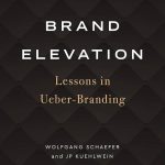 Unleashing Success: How Creative Print Advertising Can Elevate Your Brand and Captivate Customers Unleashing Success: How Creative Print Advertising Can Elevate Your Brand and Captivate Customers